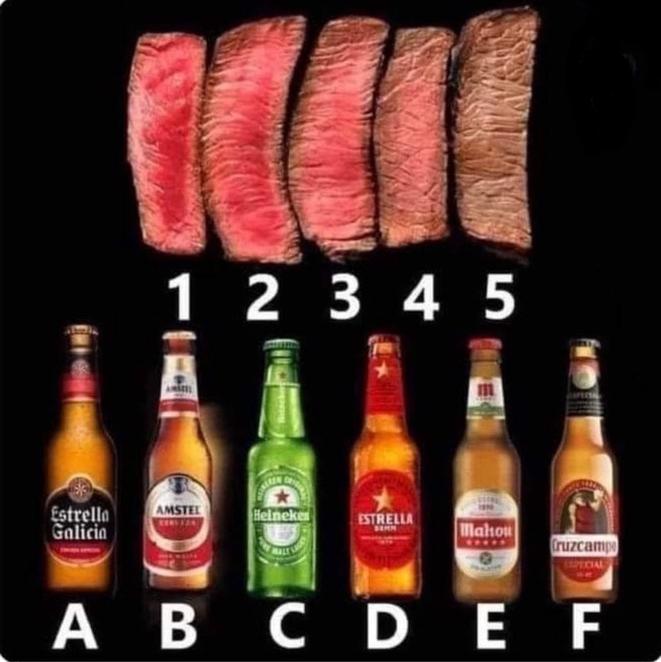 Dime tu número y letra!