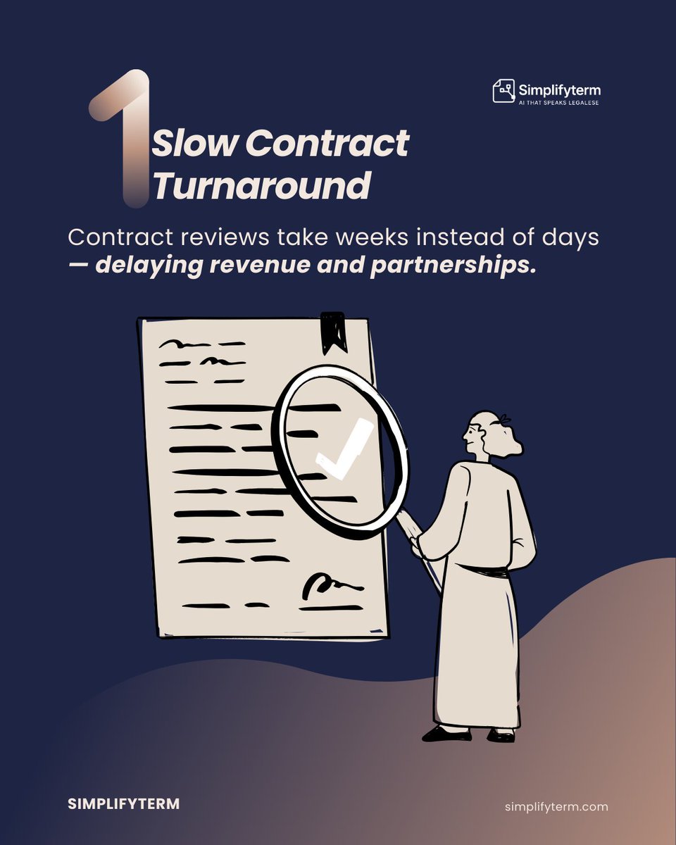simplifyterm's tweet photo. Every bottleneck in your legal workflow is costing you money.

From slow contract turnaround, compliance blind spots, and siloed data… to high outside counsel costs and lack of AI readiness.

#LegalTech #AIforLegal #BusinessEfficiency #ContractAutomation #Simplifyterm https://t.co/7rLCatNMTm