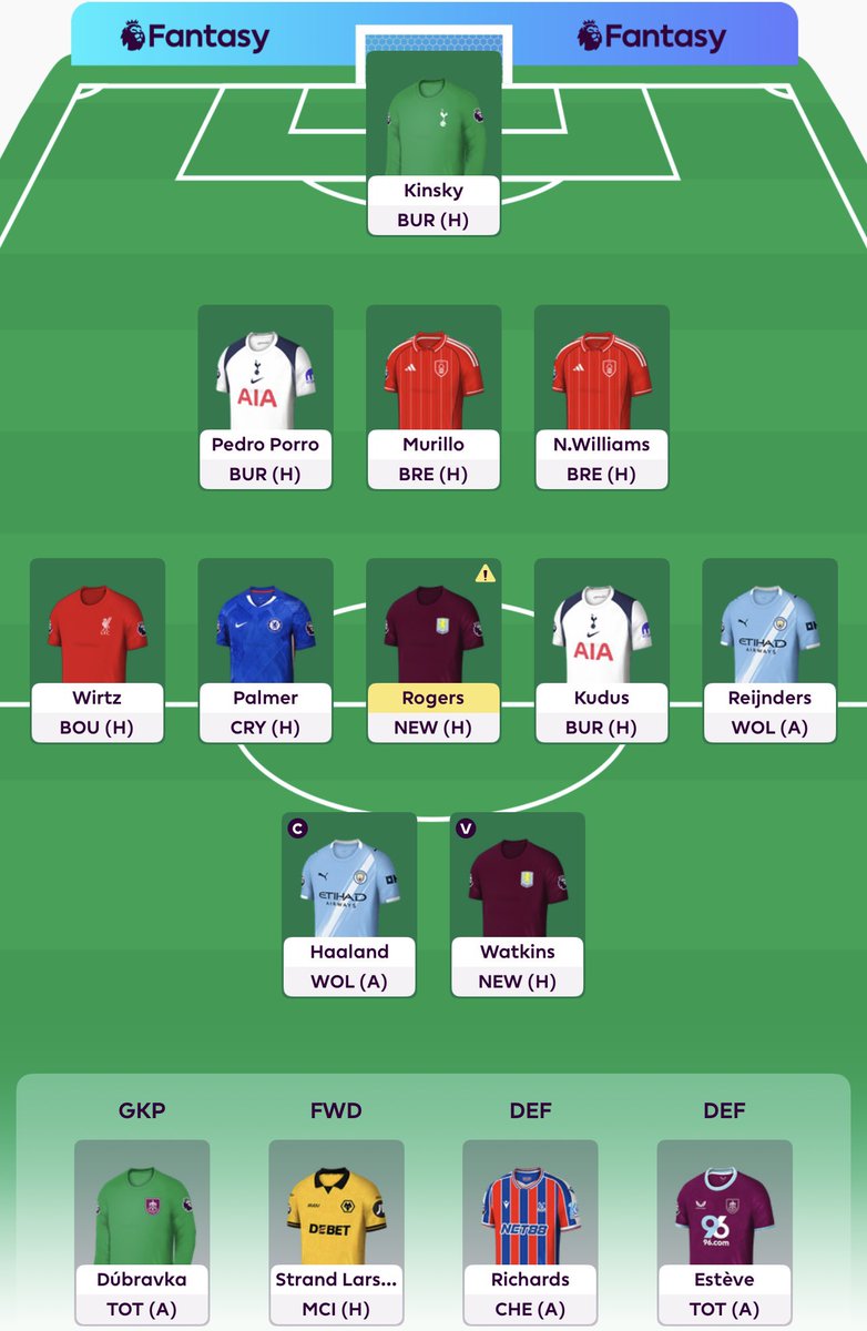 fplmauz's tweet photo. @Seb_FPL All in Dubravka?! 8m gks https://t.co/ypitR1IRp8