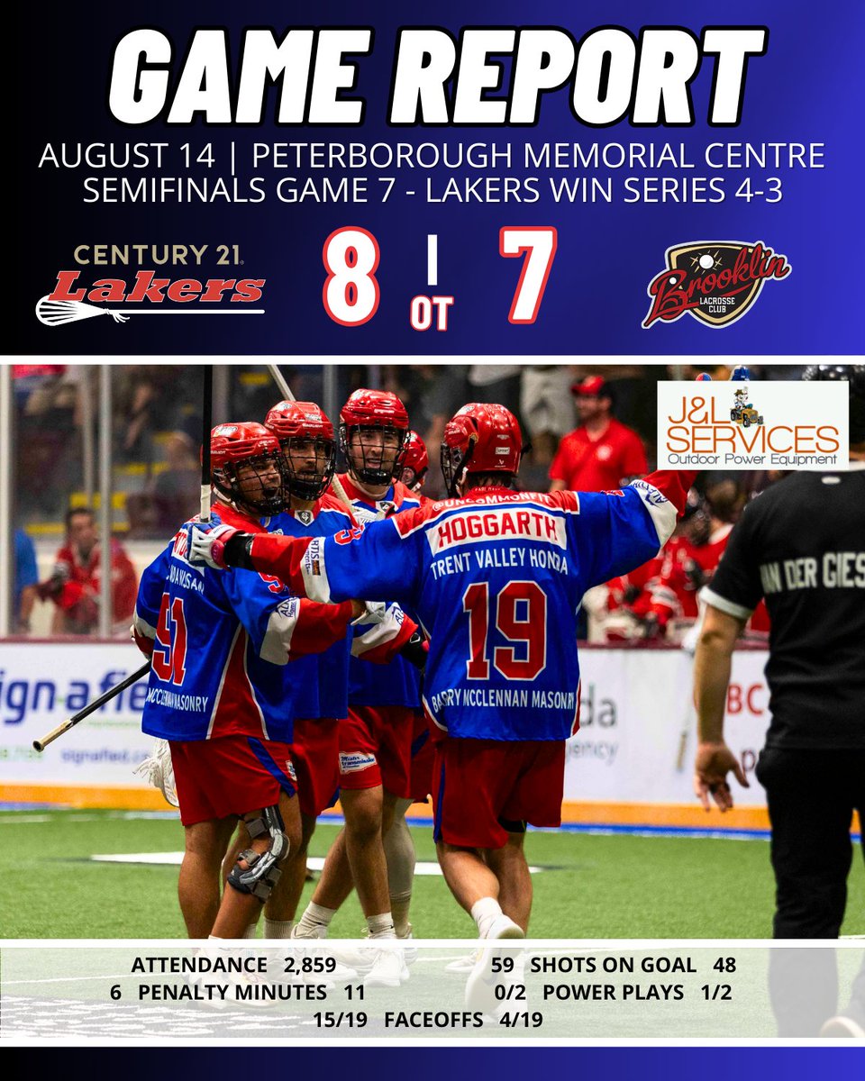 Peterborough Century 21 Lakers tweet media