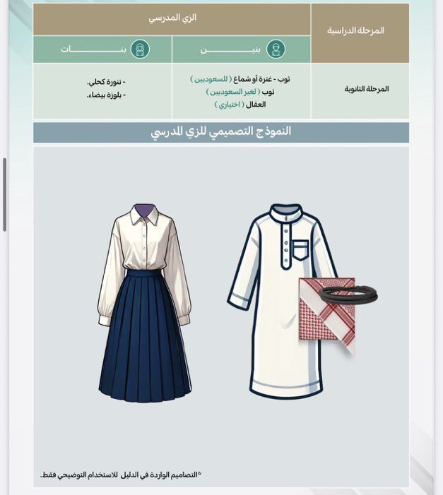 abjdff's tweet photo. سميا .. 

الزي الرسمي للطلبة .. https://t.co/yCbbZ0pyb8
