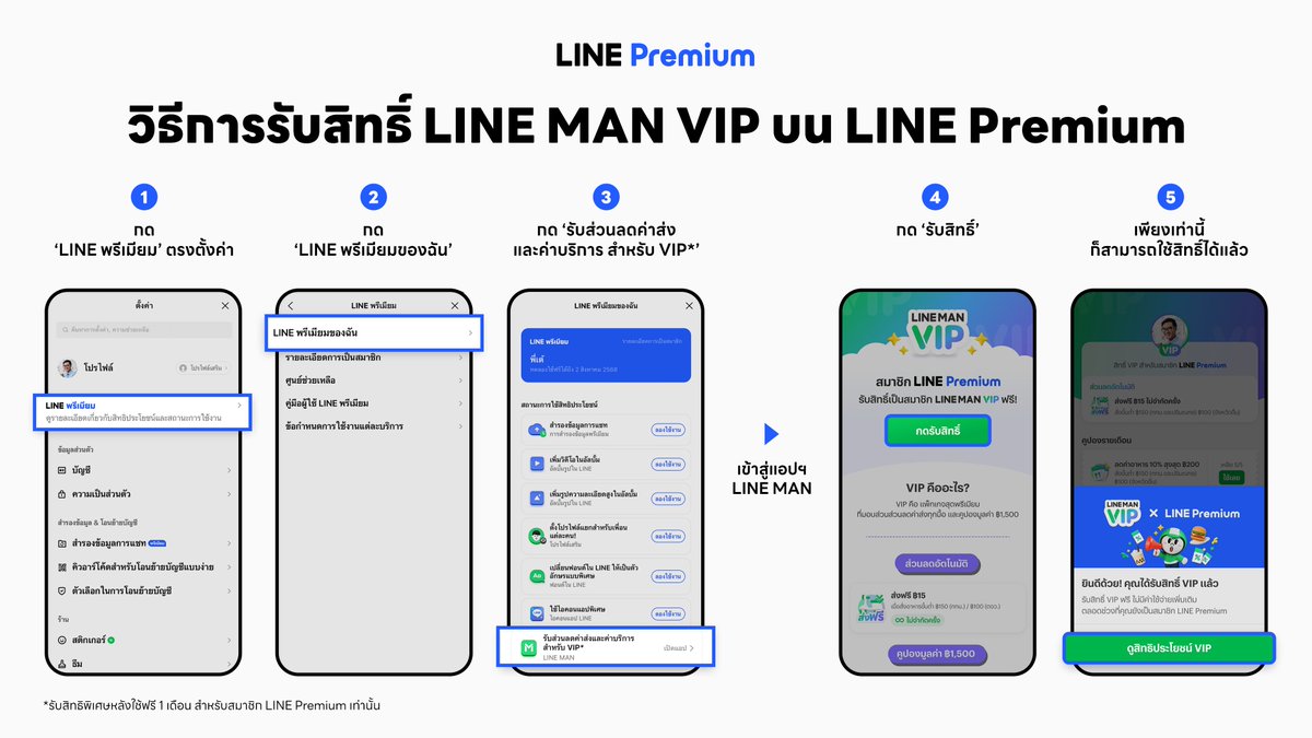 อย่าลืมกดรับสิทธิ์ LINE MAN VIP บน LINE Premium‼️

ทำง่ายๆตาม 5 ขั้นตอนนี้

ทดลองใช้ฟรี 1 เดือน 👉🏻lin.ee/pBMaeKl/wcvn
#LINEPremium #ให้คุณใช้ไลน์ได้พรีเมียมกว่าเคย