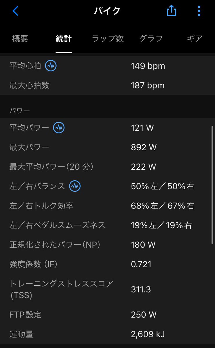 暑すぎてヤバかった