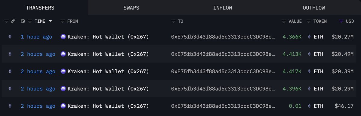 Screenshot of ETH transfers from Kraken Hot Wallet to a new address
