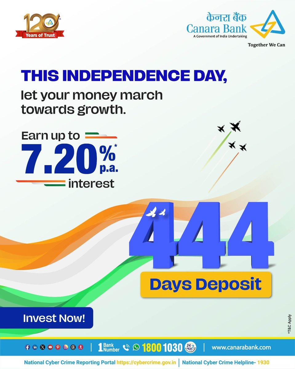 Celebrate freedom with financial growth! This Independence Day, let your savings earn up to 7.20% interest with our 444 Days Deposit. Your money, your march towards a brighter future.

#HarGharTiranga
#Independenceday2025
#tricolor
#CanaraBank
#HappyIndependenceDay
#FixDeposit