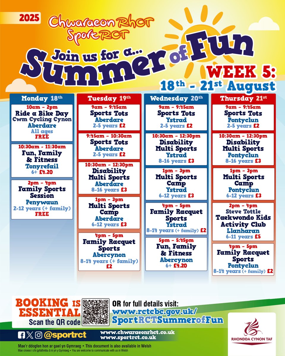 That's week 4 of our Summer of Fun done ✅
Thank you to everyone that joined us! 🌞

We have spaces on the following sessions next week..
🏀 Monday: Family sports – Penywaun
🥎Tuesday: Sports Tots - Aberdare
🥎Wednesday: Sports Tots &amp; Multi Sports - Ystrad
🏐Wednesday: Disability