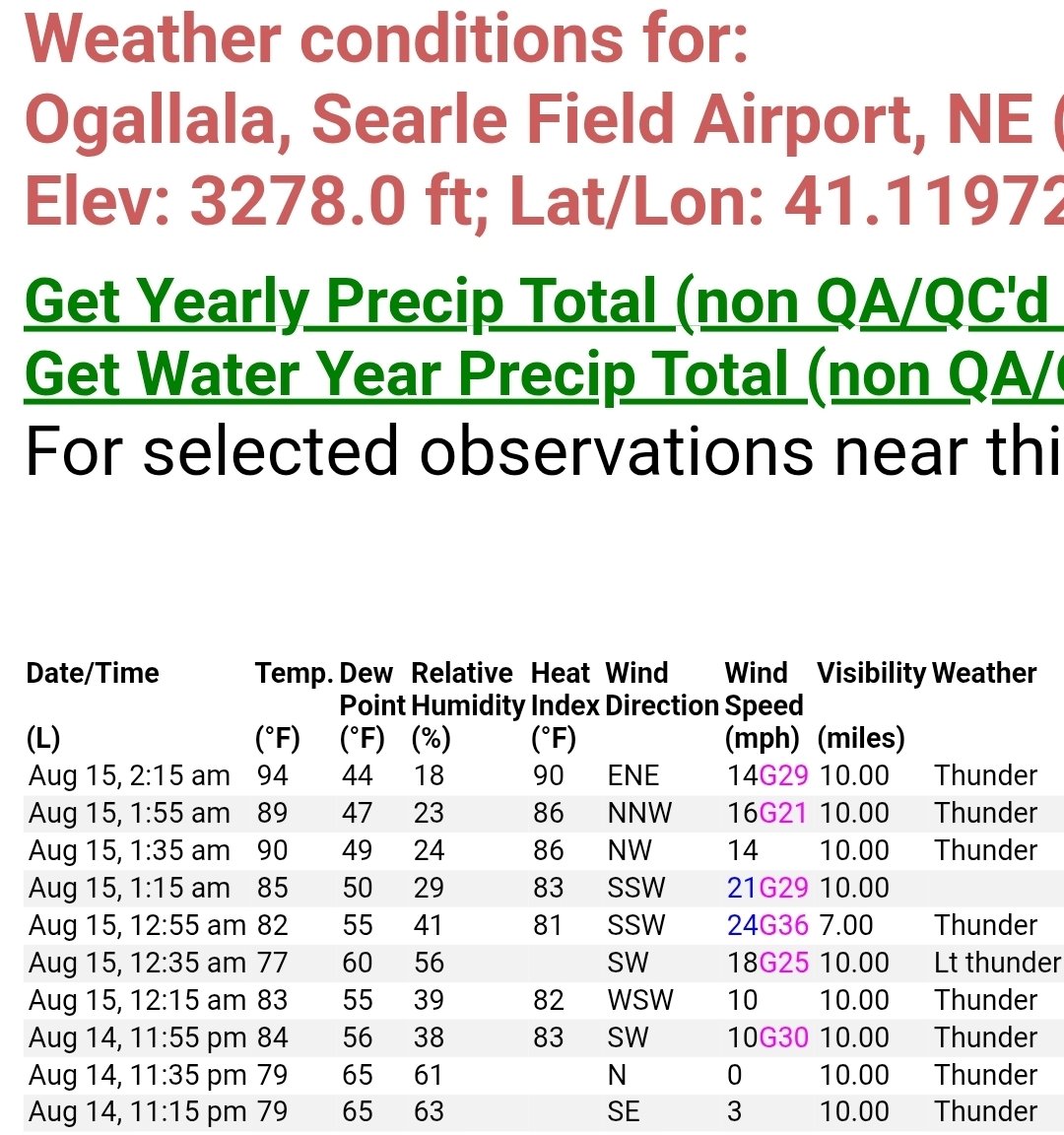 Ogallala, NE hit 94F at 215am from a heat burst. #newx