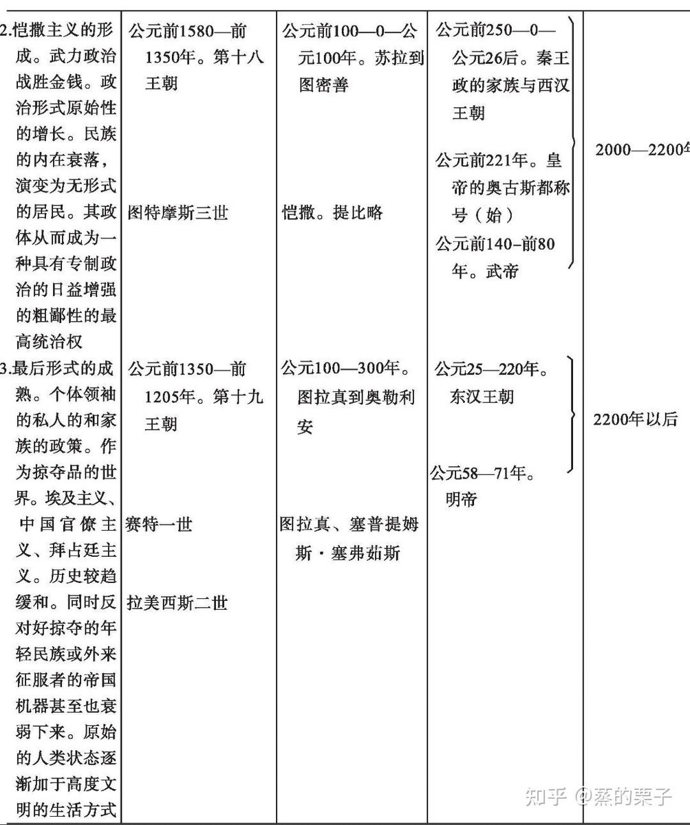 季伯达先生 tweet media