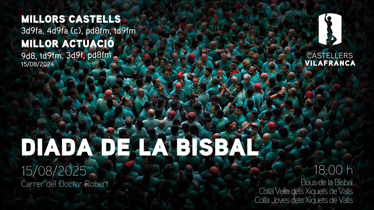 ‼️Avui tothom a la Bisbal!

🟢L’actuació a la Bisbal, juntament amb <a href="/collavella/">Colla Vella dels Xiquets de Valls</a>, <a href="/JovesValls/">Colla Joves Xiquets de Valls</a> i <a href="/BousBisbal/">Bous de la Bisbal</a> és aquesta tarda!

🦎Només si hi som tots i totes podrem fer grans castells!

No hi pots faltar! Ens veiem a plaça!💪🏼

#castellers 
#castells
