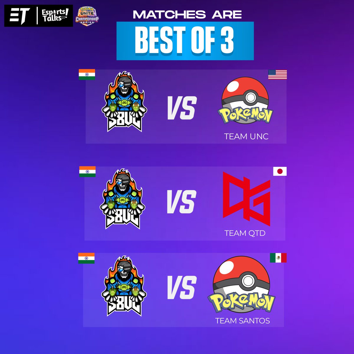 WeTalkkEsports's tweet photo. "The stage is set and S8UL is ready to represent 🇮🇳🔥 Let’s rally behind our champions as they battle the world at the Pokémon UNITE World Championships! 💛🖤 #S8UL #PokemonUNITE #Worlds2025" https://t.co/OoL1XfsVOD