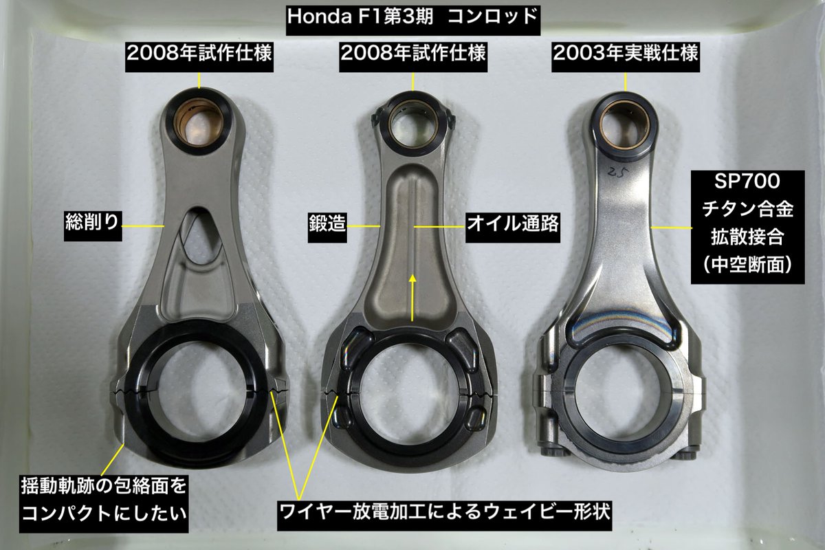 ホンダF1第3期に開発されたコンロッド。材料はすべてSP700チタン合金。（軽量化のための）中空構造は2005年に禁止されたため、03-04年のみ実戦投入。02年以降ボア×ストロークは変わらず97×40.52mm。05年まではV10、06年以降はV8。きれいな写真と数値はMotor Fan illustrated Vol.117に掲載。