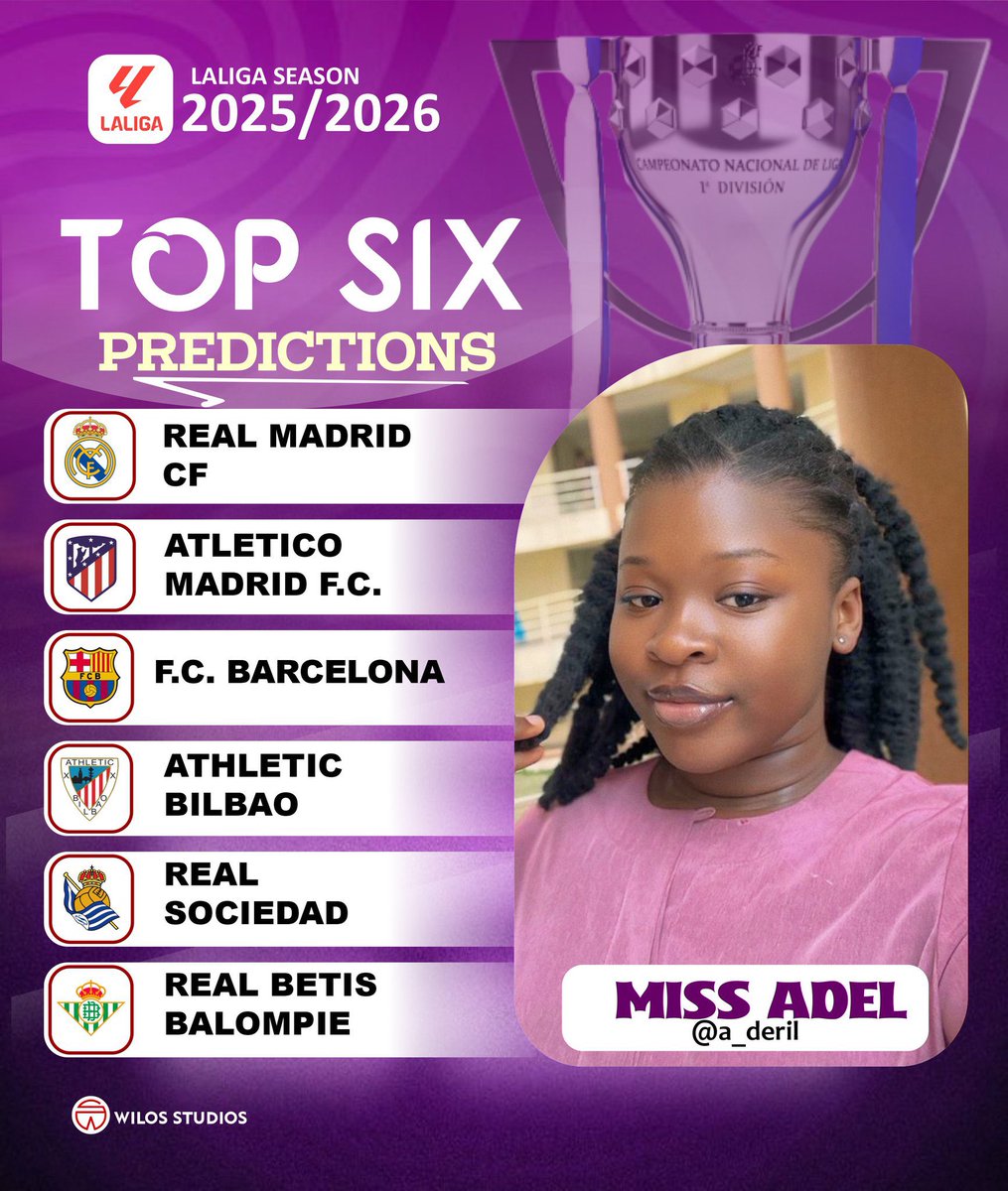 My top 6 predictions for Laliga this season 📍