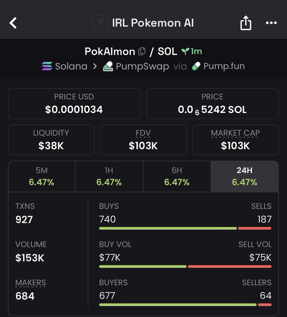 X100aIpha's tweet photo. 💎 #PokAImon
🎯 $103k Mcap 📈
⛓️ #Solana
📍TELEGRAM
CA: CFuAEBA6mDv2XsDMu3VMrwsZGDpttsia2K38hpr5pump
#SOL #CryptoNews #SolanaSummer #Altcoins #Memecoin https://t.co/7a3c1FDhu3