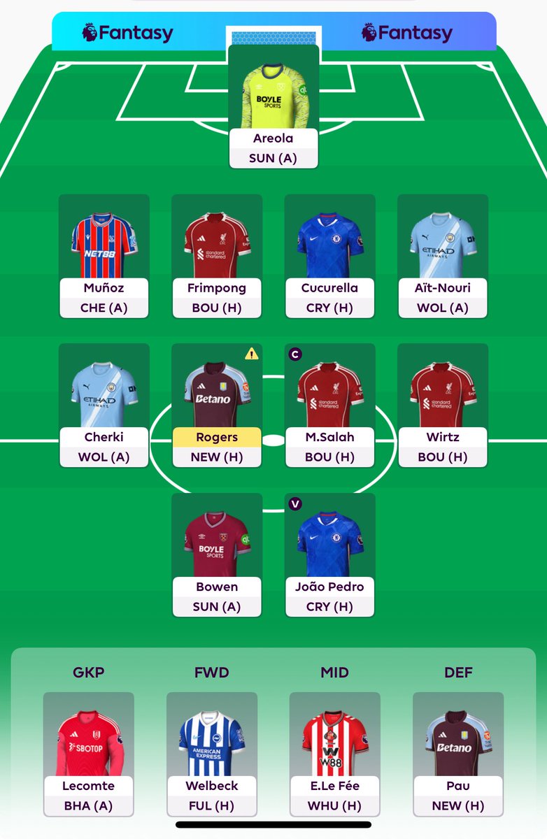 HHH_418's tweet photo. @FPL_UCF رايك؟ https://t.co/kJeQFo47Xg