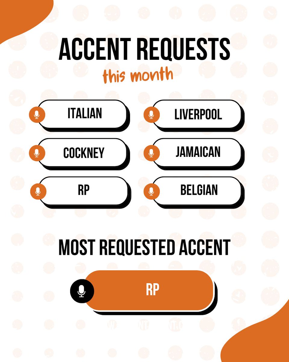 ⚡ Happy Friday! ⚡  Here are some accents we have helped actors nail this week for a range of upcoming auditions and exciting shows they are working on 🔥 

A reminder that we are here 24/7.... 7 days a week. Yes, even on sunny weekends. ❗ 

Just head straight to our site.