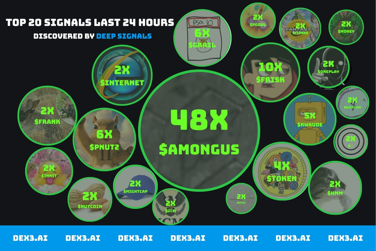 Uptrend’s calling — are you in?

👉dex3.ai/deep-signals?r…