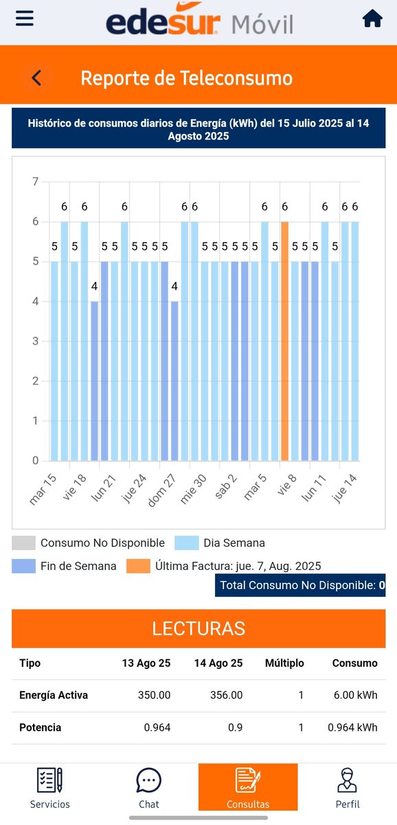 S 🇩🇴 tweet media