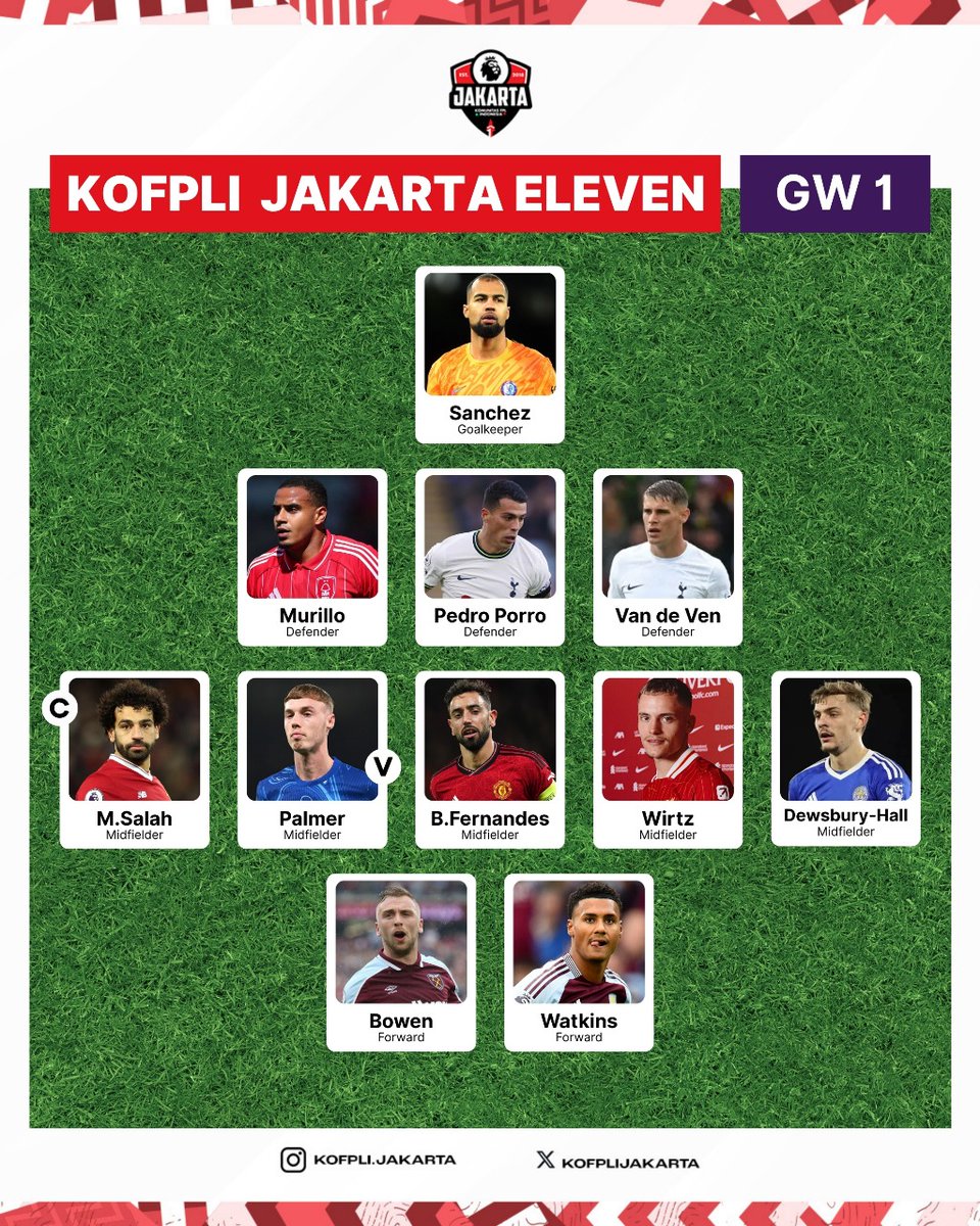 [KOFPLI JAKARTA ELEVEN GW1]

Selamat datang kembali, #FPL!

Ini dia 11 pemain pilihan KoFPLI Jakarta untuk menyambut GW 1 FPL musim 25/26 nanti.

Bagaimana dengan pilihan kalian?