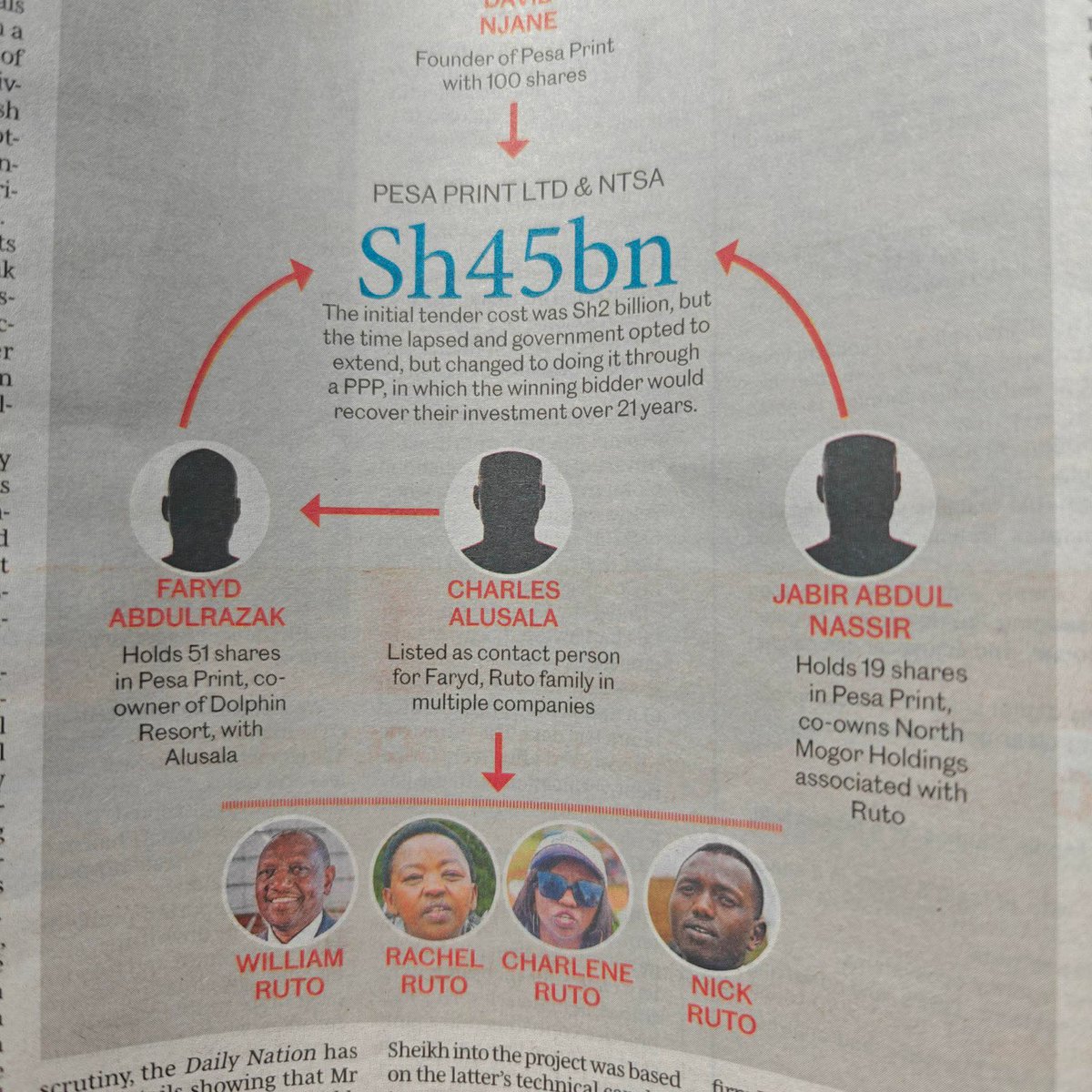 Hon Renny Omollo tweet media