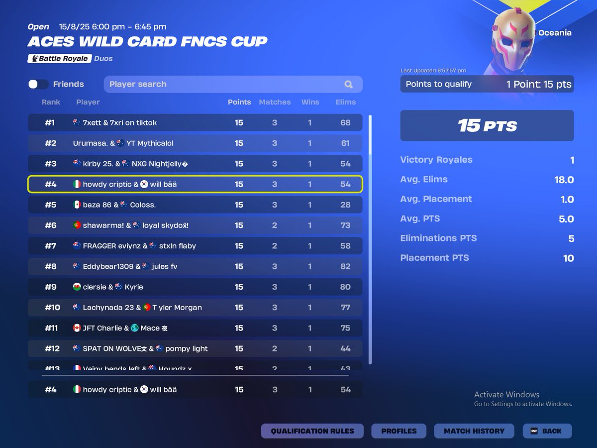 cripticfntt's tweet image. monster 4th place