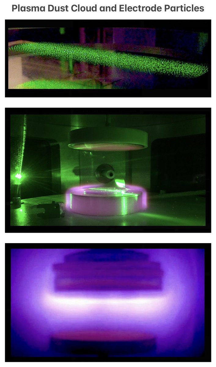 MagnetReconnect's tweet photo. #MagnetizedPlasma Research Laboratory (MPRL)
https://t.co/EUEt6896XJ https://t.co/wzUEcbpOLY
