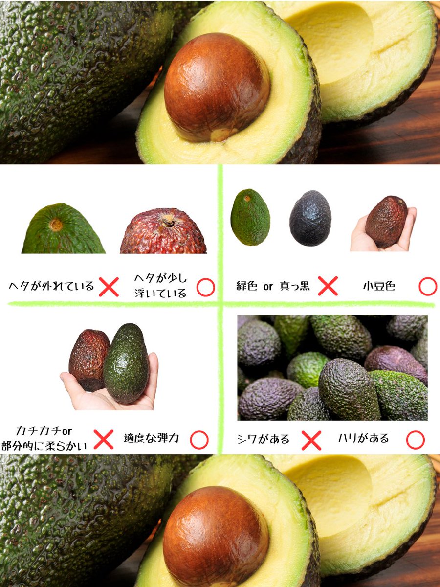 完熟アボカドをすぐに食べたいときの目利き術