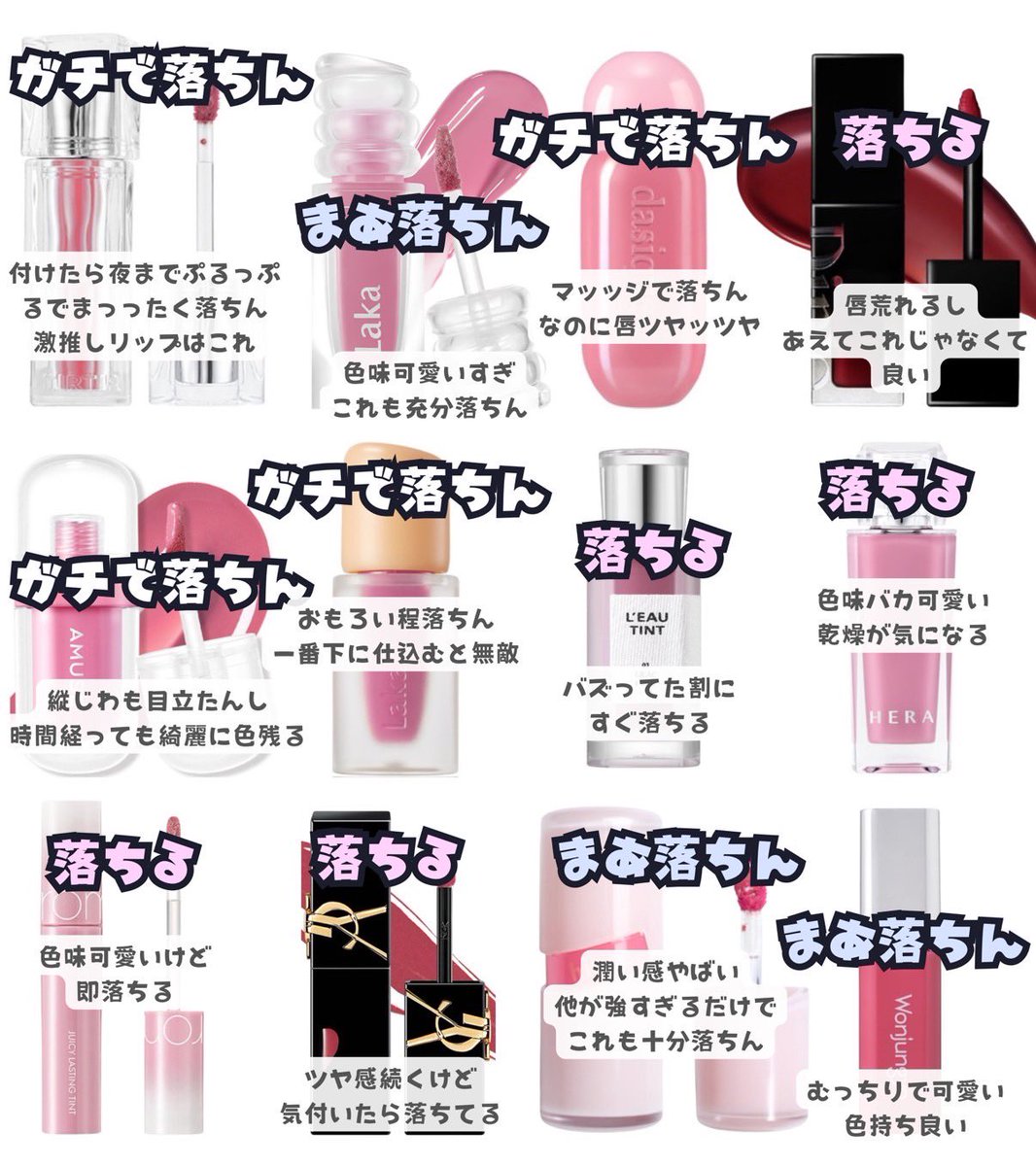 shira_tama_0410's tweet photo. 落ちないと話題のリップ、普通にまあまあ落ちた。ほんとに落ちなかった神リップもあったからステマもPRも無しで正直にまとめてみた✍🏻 https://t.co/L789FlAv5P