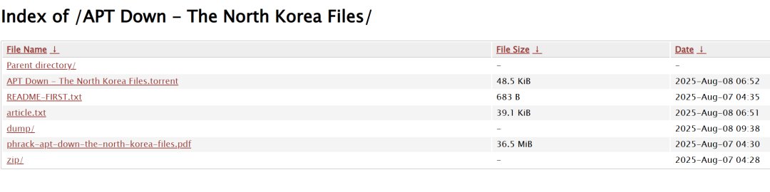 朝鲜黑客组织Kimsuky APT一名成员遭遇重大数据泄露，泄露了一些内部文件和工具。

本篇文章将对部分感兴趣的文件进行简单的分析🥰🥰

可以说收获满满

mp.weixin.qq.com/s/58NFHmICIdSG…