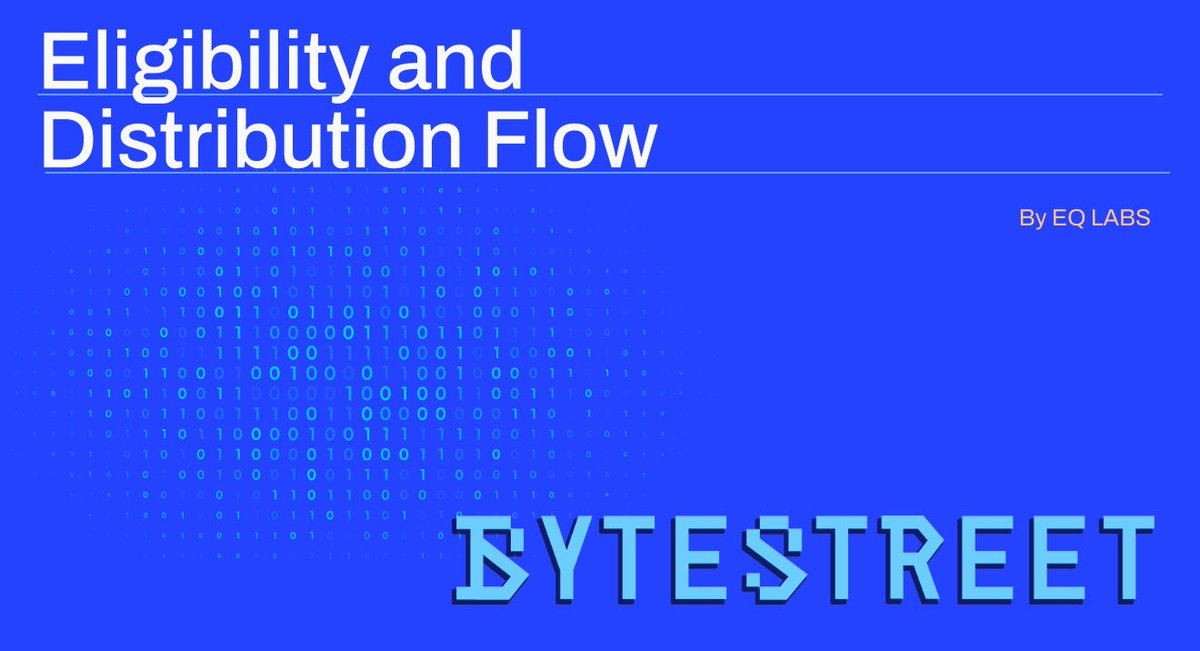 Imagine when <a href="/bytestreet/">ByteStreet</a>, fueled by $BYTES receives a super exclusive deal in the future due to the connections within the Citadel. 😎

Imagine if this not only happens once, but several times in the near future. 😇

Everyone will want to be part of it. 

In <a href="/NeoTokyoCode/">NEO TOKYO</a> I