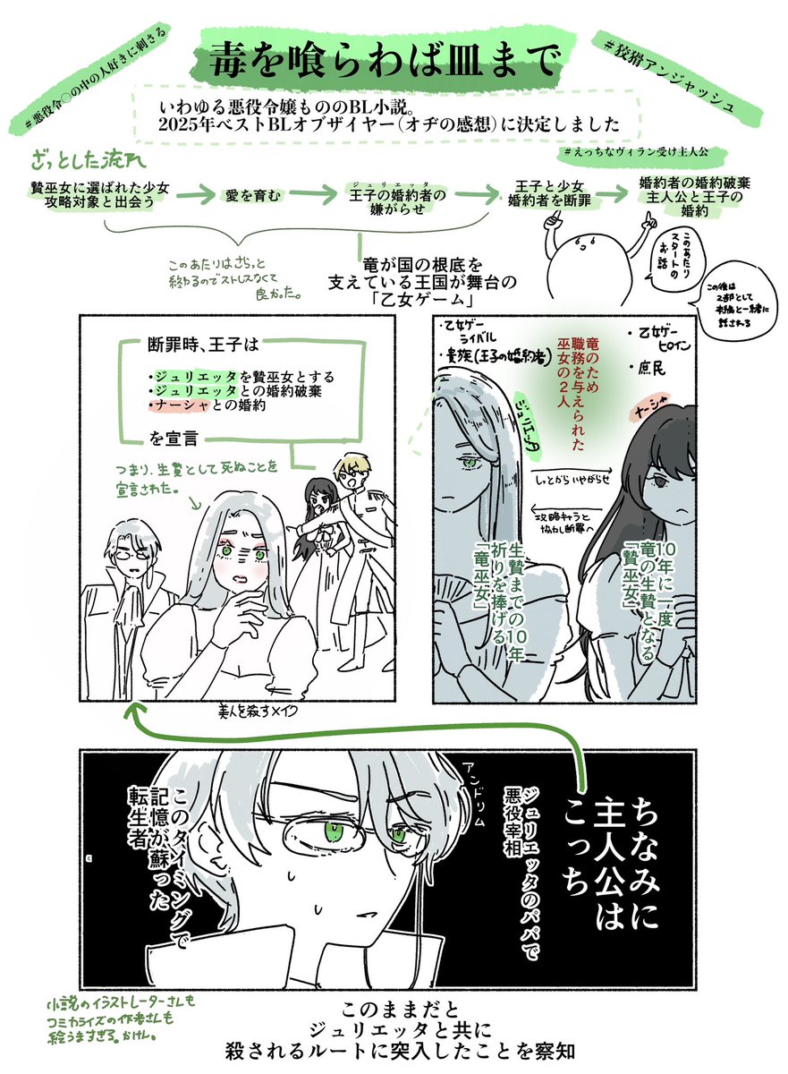 以前いただいていた・:*+.(( °ω° ))/.:+素敵な紹介！ おもしれーー男www🤣