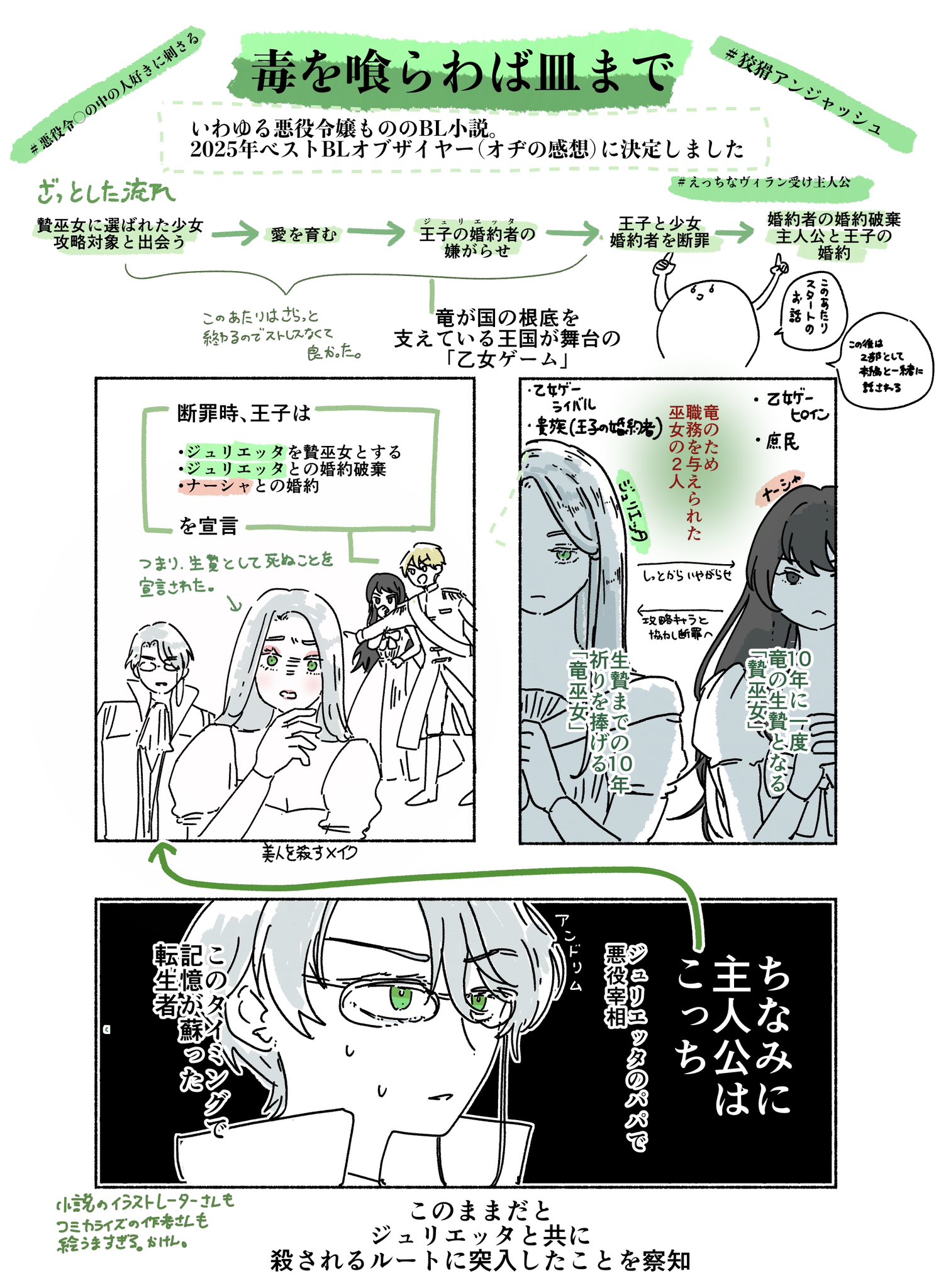 かざみ on X: 