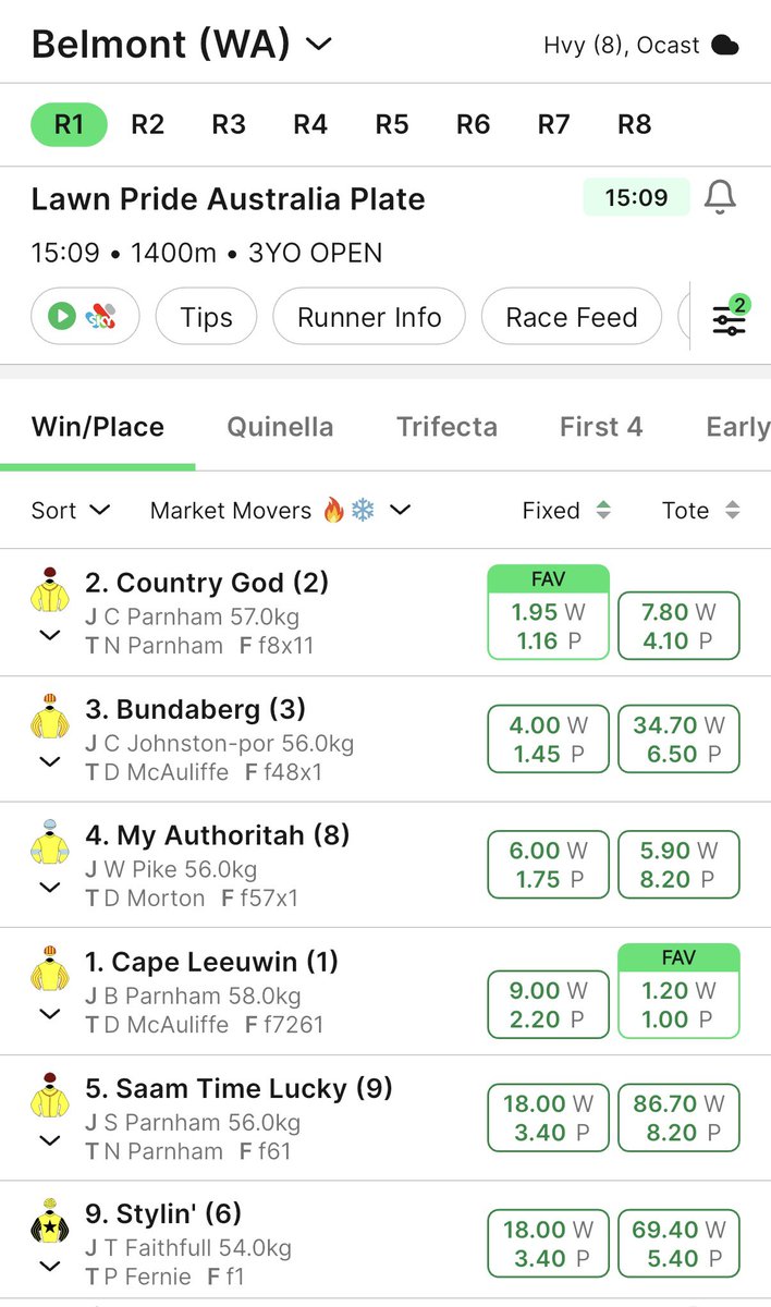 Imagine calling the first at Belmont tomorrow… 🟡