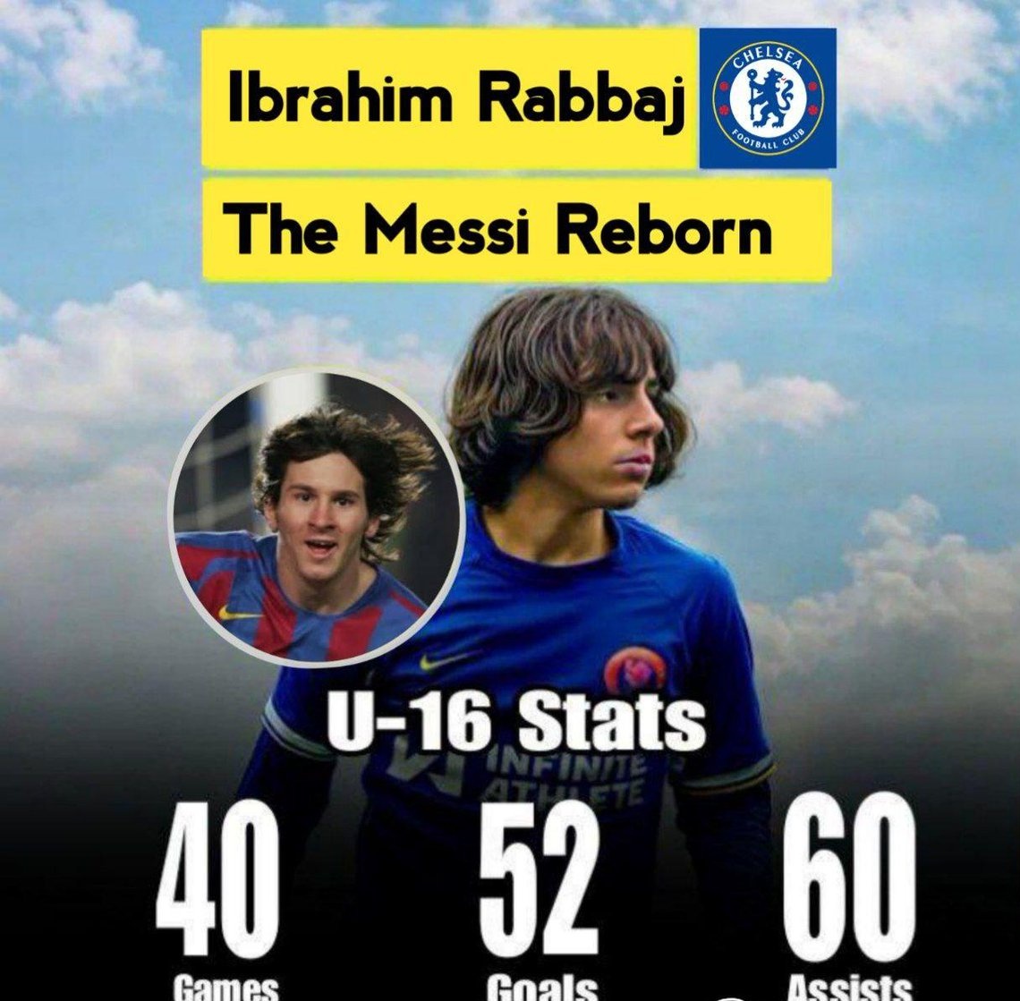 CFC_dennoh's tweet photo. In case you still don't know who Ibrahim Rabbaj is, this thread is for you 🤩 

The next big thing from Cobham.

A thread. https://t.co/ZhJo62LYyn