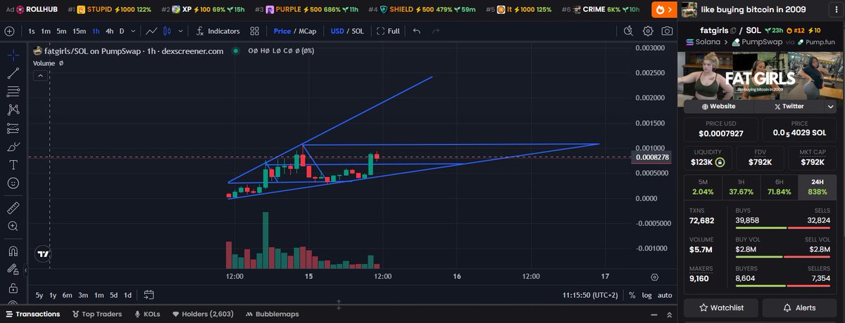 DutchAlphaCalls tweet media