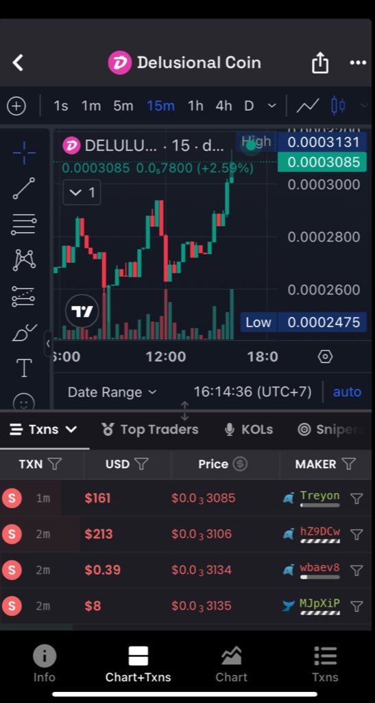 Hopium3817471's tweet photo. Where’s our next stop fam? LFG🚀 $delulu https://t.co/x3epM554Z8