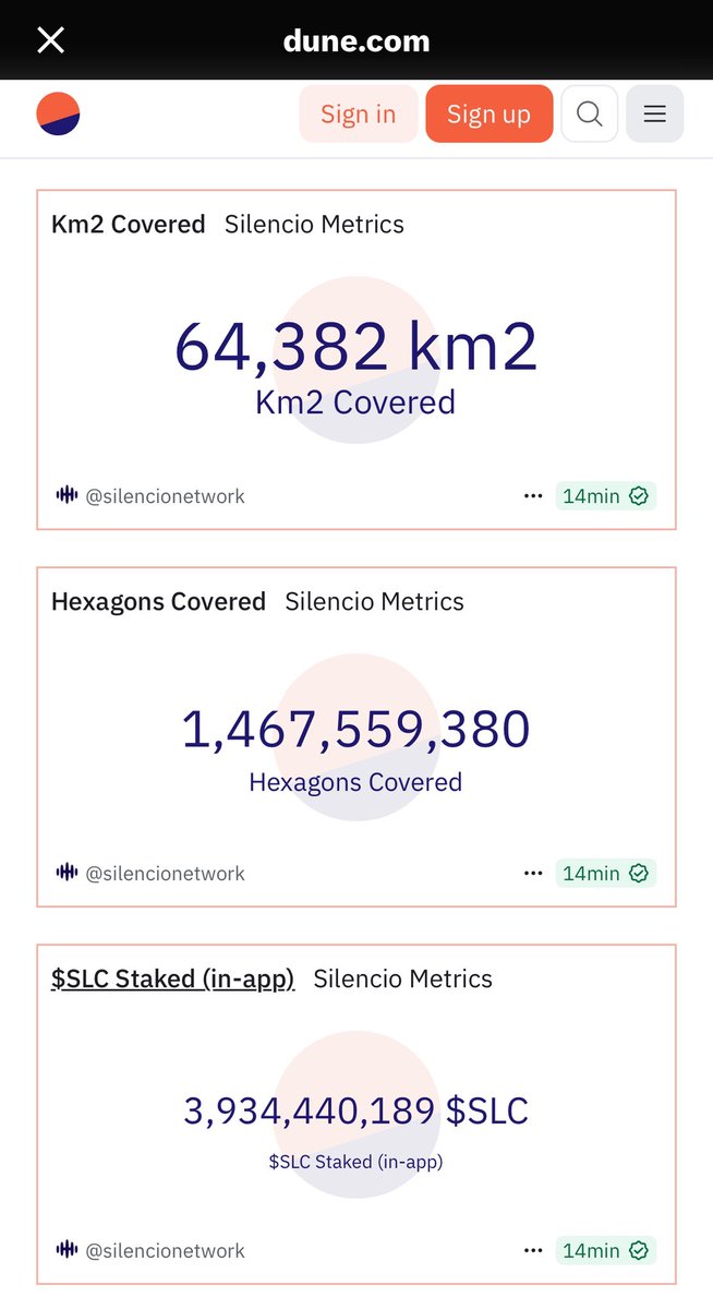 GM

wait…

WHAT???

so close to 4 billion tokens staked in the <a href="/silencioNetwork/">Silencio 🤫</a> app