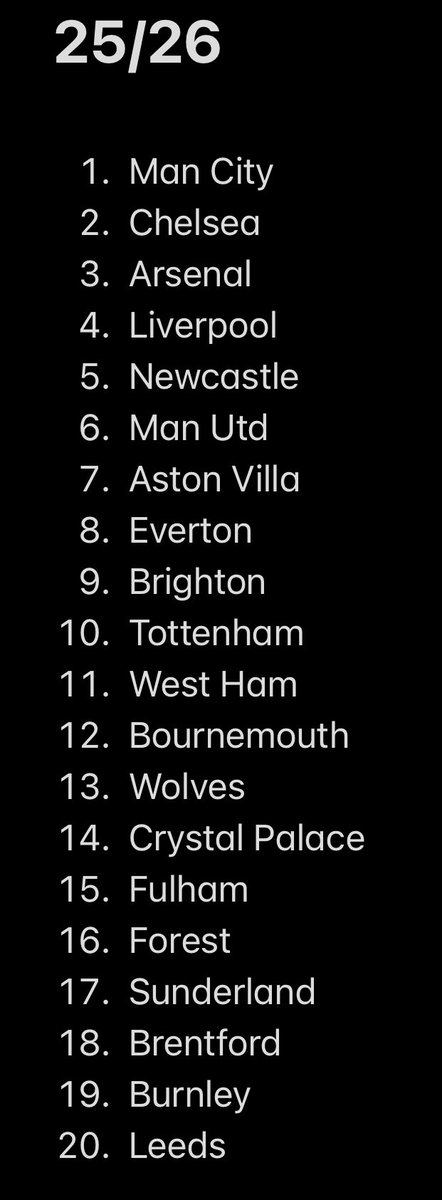 here’s another premier league script i received from the FA ...
