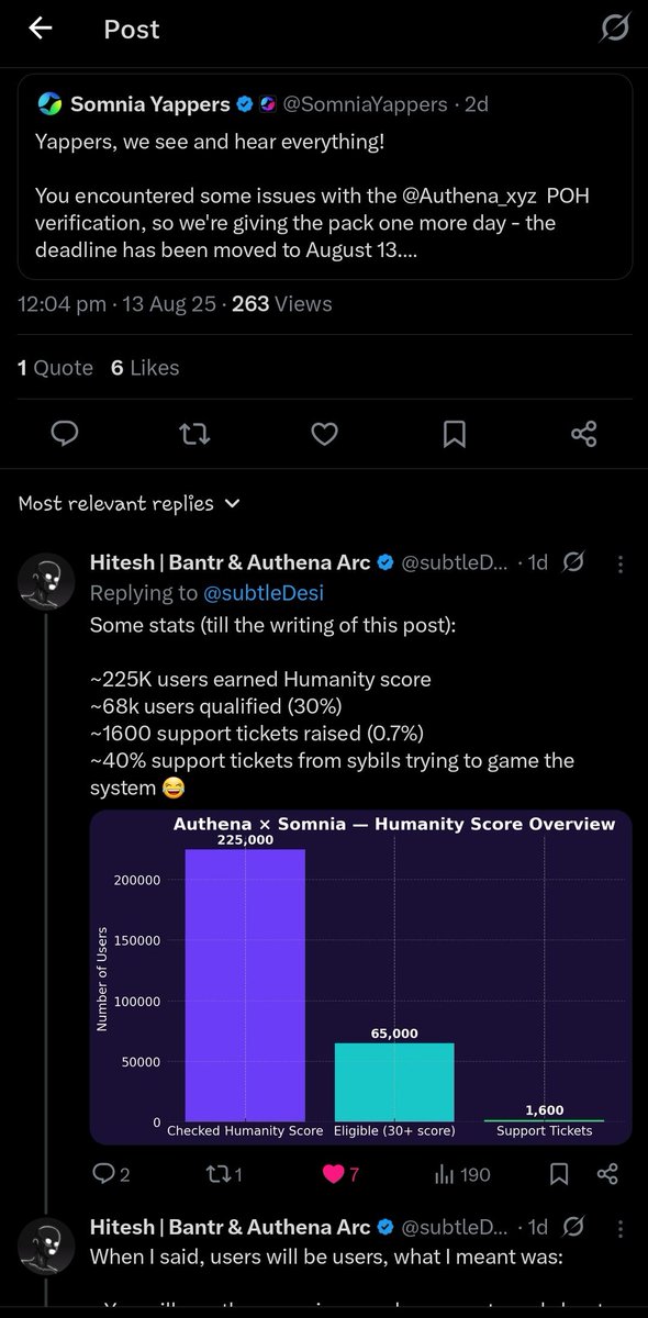 0x_eyob's tweet photo. This information is true?  @Somnia_Network
Only under 100k User minted the poh?@Authena_xyz

@0xPaulThomas @SomniaFndn https://t.co/10NM9rzgod