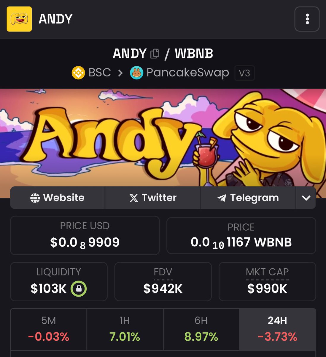 tetebolt's tweet image. $ANDY is the next big Boys Club character yet to explode. He’s the next major play in this cycle that will make many new millionaires. Just do your own math:

$PEPE on #ETH -&amp;gt; 5B market cap

$BRETT on #BASE -&amp;gt; 500M market cap

$ANDY on #BSC -&amp;gt; 1M market cap👀

If $ANDY reached…
