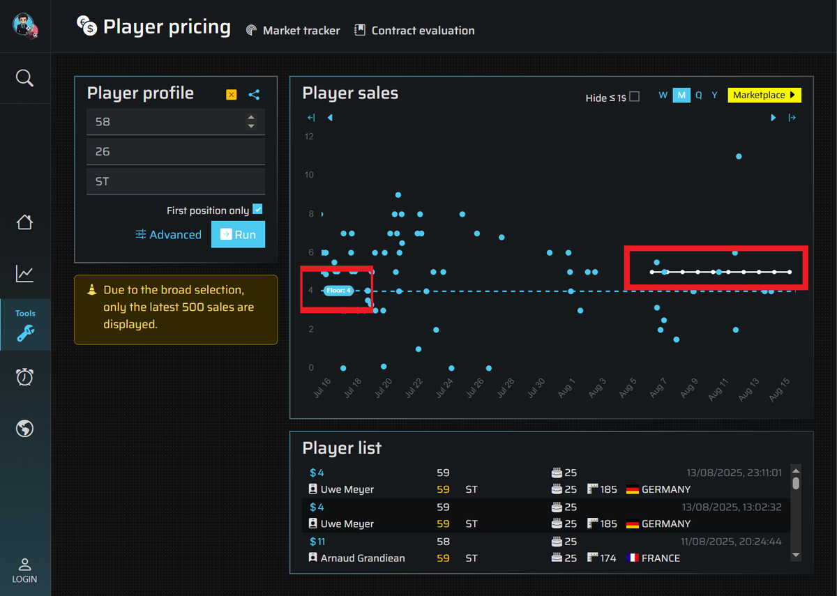 Alexis_MFL's tweet image. 💰 Player Pricing Improvement! 💰

You can now see the Floor numerical value and the historical estimated price, directly on the chart!

Link: mfl-assistant.com/tools/player-p…

Follow to keep updated! 😇