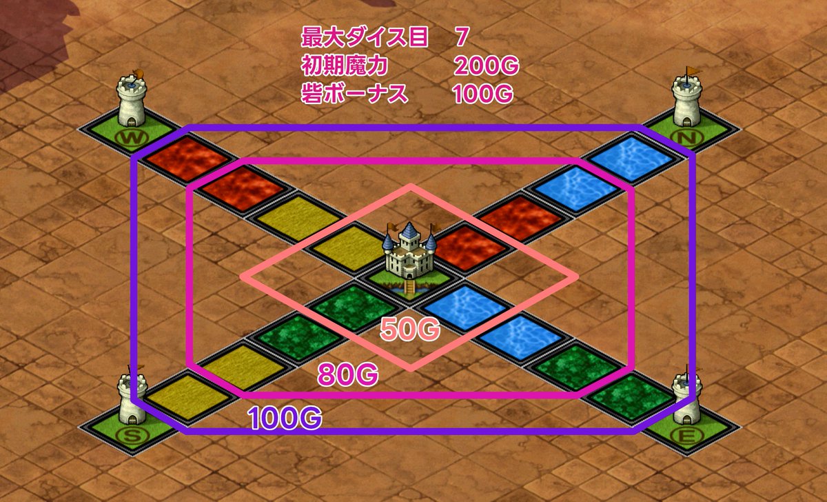 遂にAI対戦会グランドファイナルが始まります。
MAP：カリン改
8/16：エキシビションマッチ３試合
8/17：本戦１試合

しんGameChではエキシビションマッチ①を担当します。是非ご視聴ください。