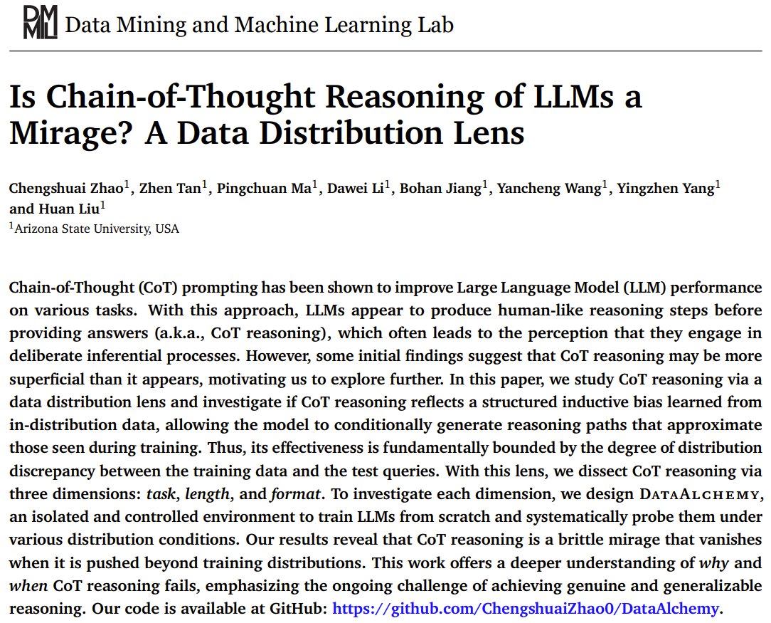 Chain-of-Thought (CoT) prompting has been hailed for unlocking LLM reasoning, boosting performance in logic, math, and commonsense tasks.

But this new study asks: is it real reasoning or just pattern mimicry?

Through a data distribution lens, the authors find:

• CoT works