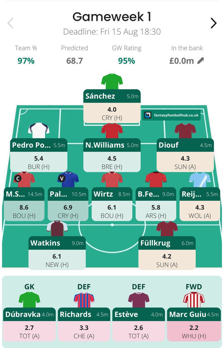 FPL Raptor (Ross) tweet media