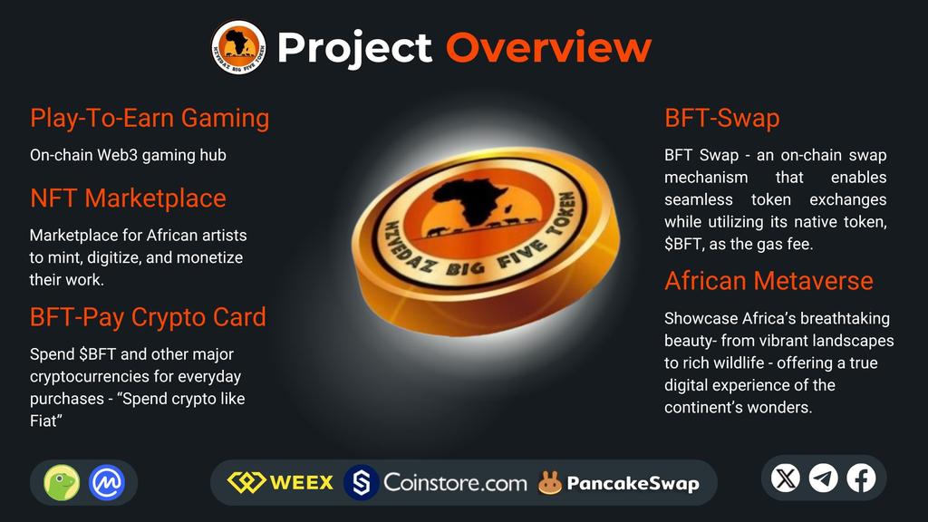 ntlnta001's tweet photo. @agentic_t @cryptojack My favourite altcoins is #BBFT and #BFT https://t.co/MZGfcw0l0V
