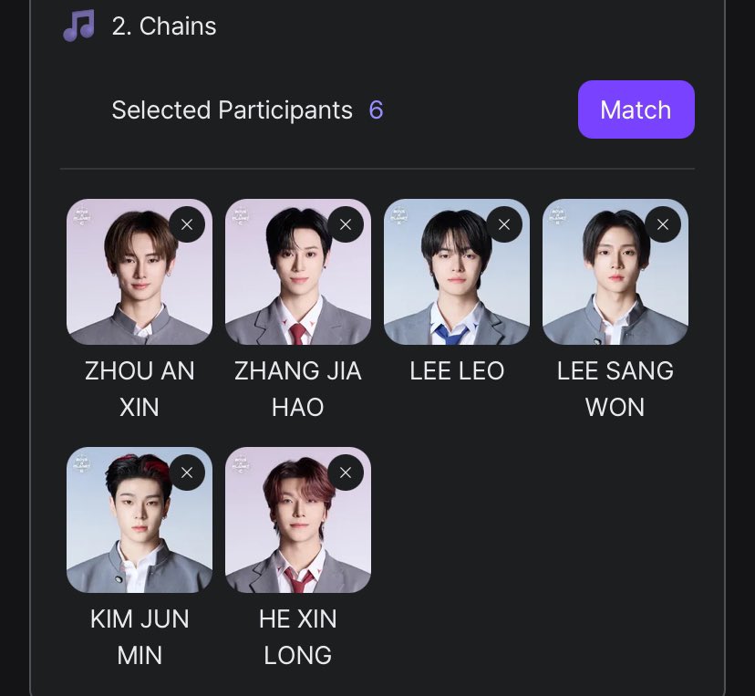livemisser's tweet photo. the only correct lineup for CHAINS https://t.co/3BSqwyUolE