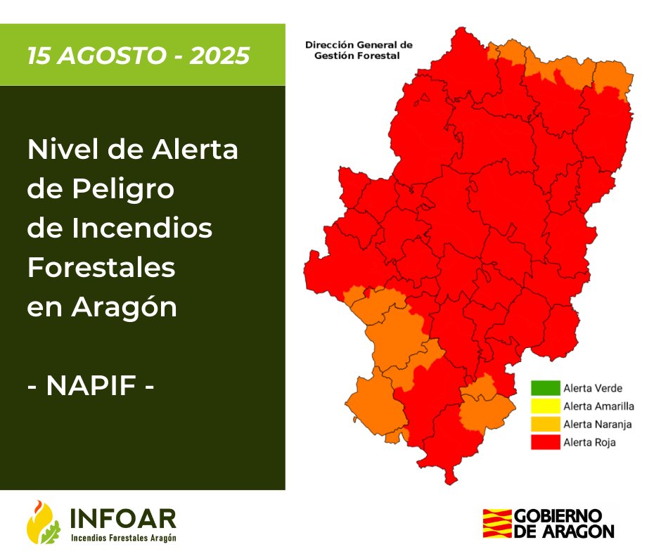 🔴 Alerta roja por peligro de incendios forestales en gran parte de #Aragón para hoy viernes 15 de agosto. 
La situación sigue siendo muy complicada en gran parte del país. Extrememos precauciones⚠️

Consulta las zonas afectadas y la previsión en el NAPIF👉tinyurl.com/4sm6dpnc