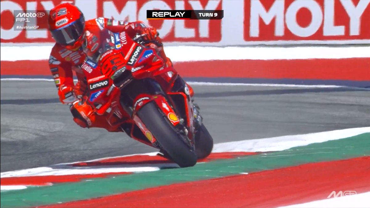 スポーツ・フィットネス MotoGP 8 Years Without a Single Win