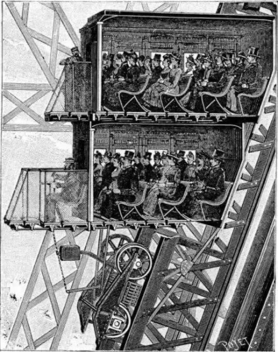 Ascensores Otis en la Torre Eiffel, París, 1889.

Sección transversal de los ascensores diseñados por la Otis Elevator Company para la Torre Eiffel, inaugurada en la Exposición Universal de París de 1889.

Otis resolvió el problema del transporte de visitantes, con un sistema