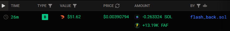 flash_cashback's tweet photo. The 4 steps to financial freedom....
1) Stake $FAF
2) Get paid $USDC every 6 hours 
3) Buy more $FAF
4) Go to 1... https://t.co/D8rSvyHm0f
