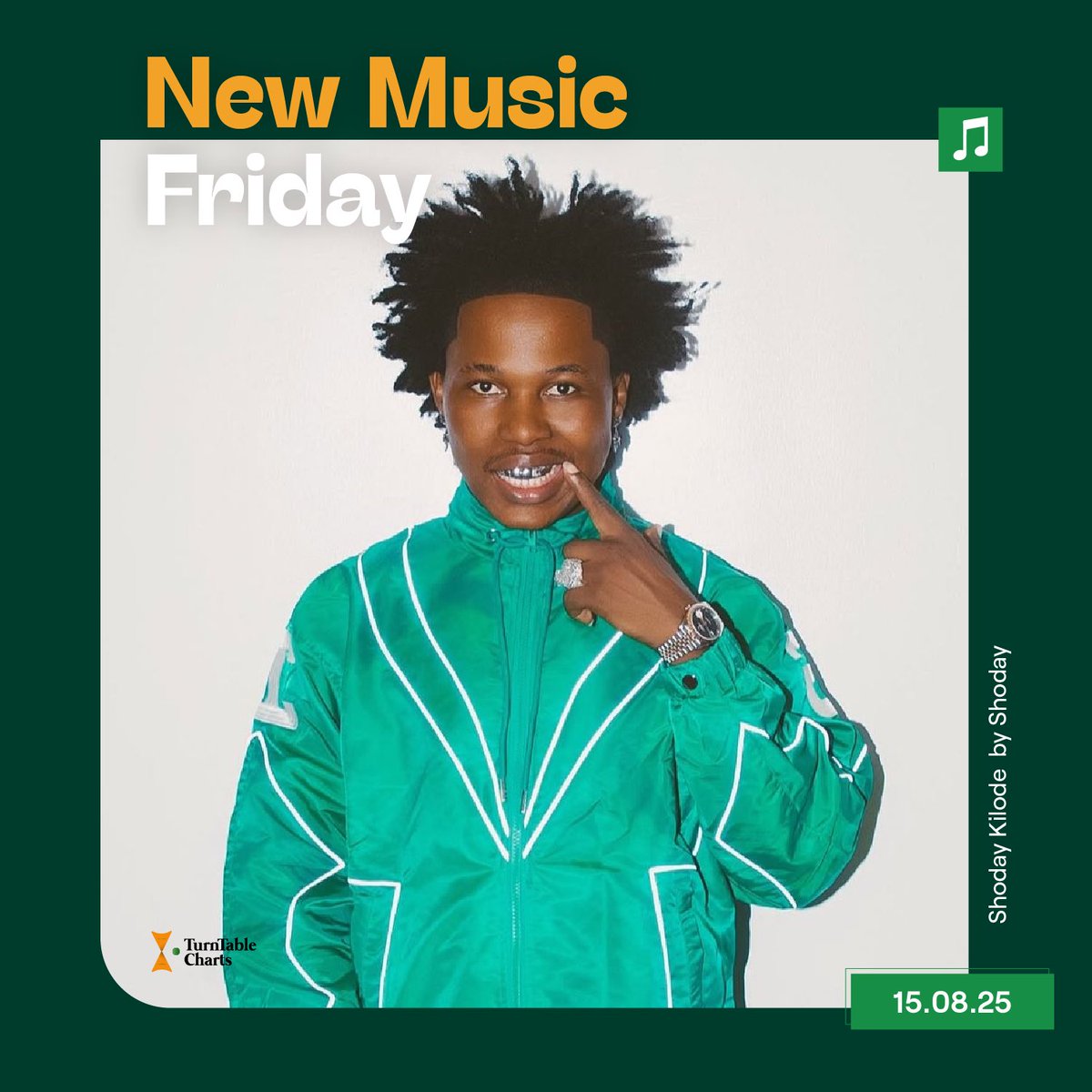 TurnTable Charts tweet media